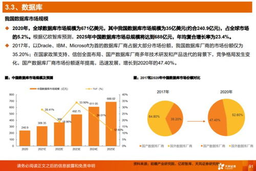 一文详解信创技术 软件篇