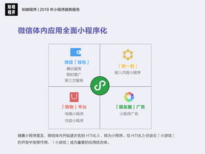 行业重磅 知晓程序 2018 年小程序趋势报告 发布