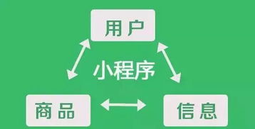 微信携手教育部培育小程序开发新生态,小程序背后是下一代操作系统