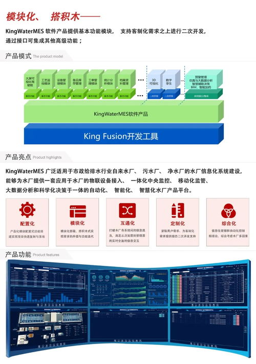 亚控科技受邀参加2021青岛国际水大会 共话水务科技 争当水务领跑者