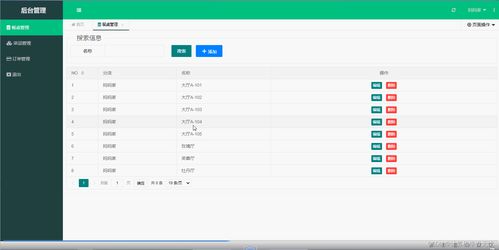 计算机毕业设计基于ssm连锁餐饮中心管理系统程序网站选题送开题报告安装运行配套文档相关修改资料springboot安卓java程序jsp成品项目定制开发之家
