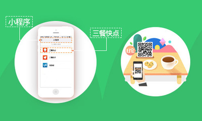 扫码点餐小程序系统开发_科技_网