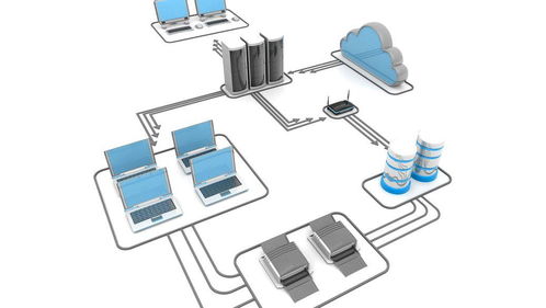 利用pysyncobj快速实现分布式系统