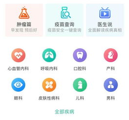 医疗小程序 微信小程序赋能医疗行业,带来新突破和新玩法