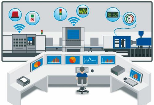和数软件基于区块链技术的家佳保成长体系 打造线上线下联动的定制化系统