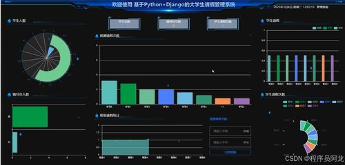 基于Python Django的大学生请假管理系统 从源码到定制开发全解析